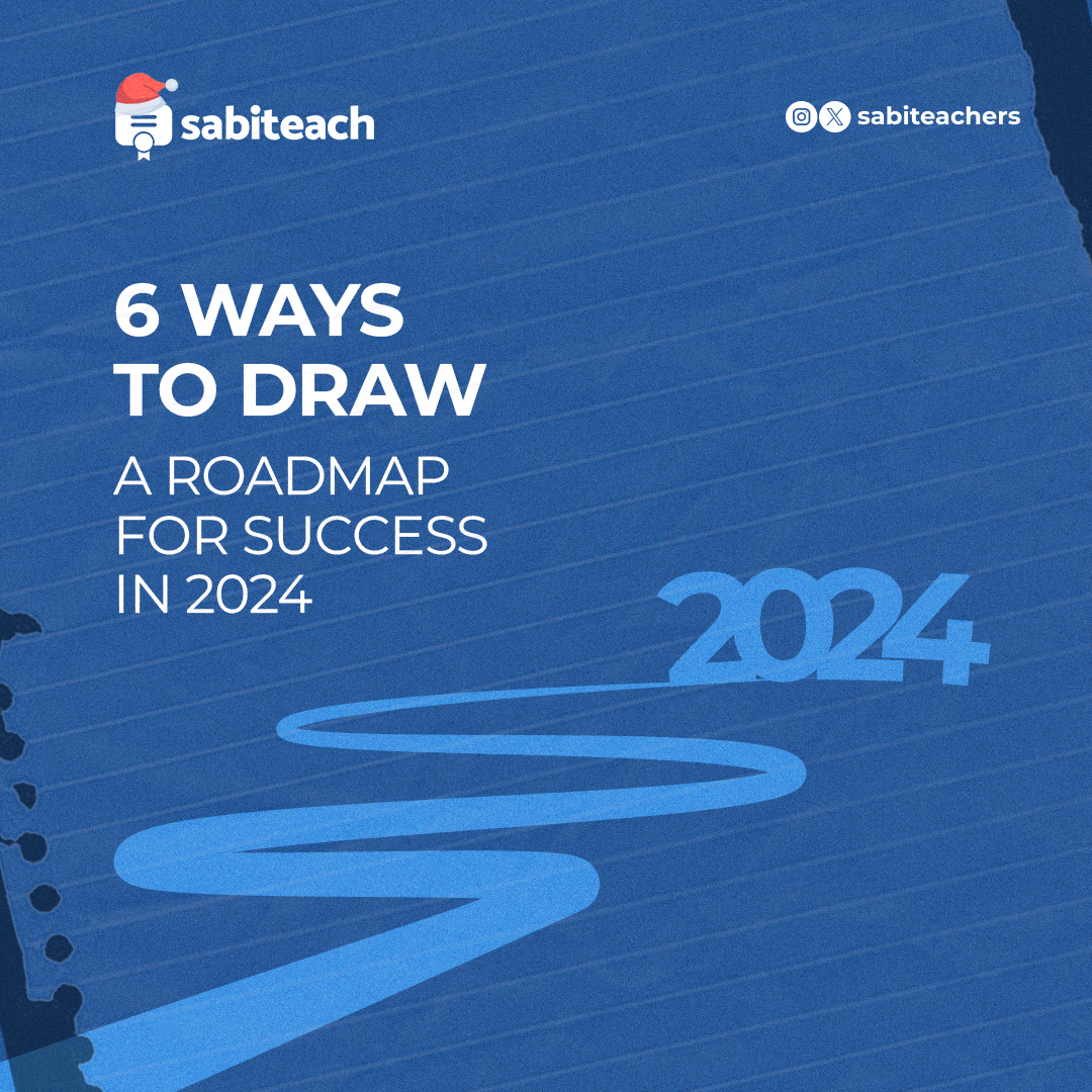 How to Set Goals and Draw a Roadmap for Success