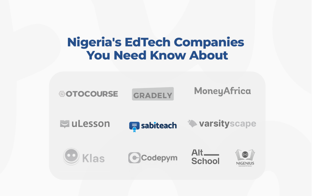 Nigeria's EdTech Companies You Need to Know About